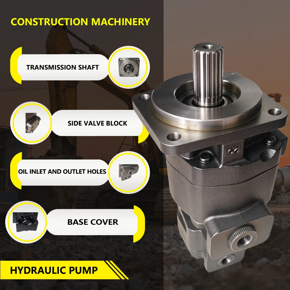 Hydraulic Pump 121124A1 87433897 For Case Backhoe Loader 580LSP 580SM 580SL suppliers