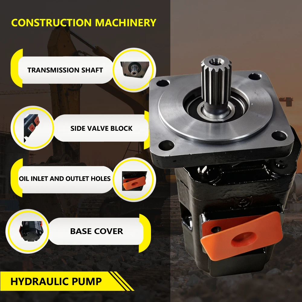 Hydraulics Hydraulic Pump PARKER PUMP DIVISION 3249120258 suppliers